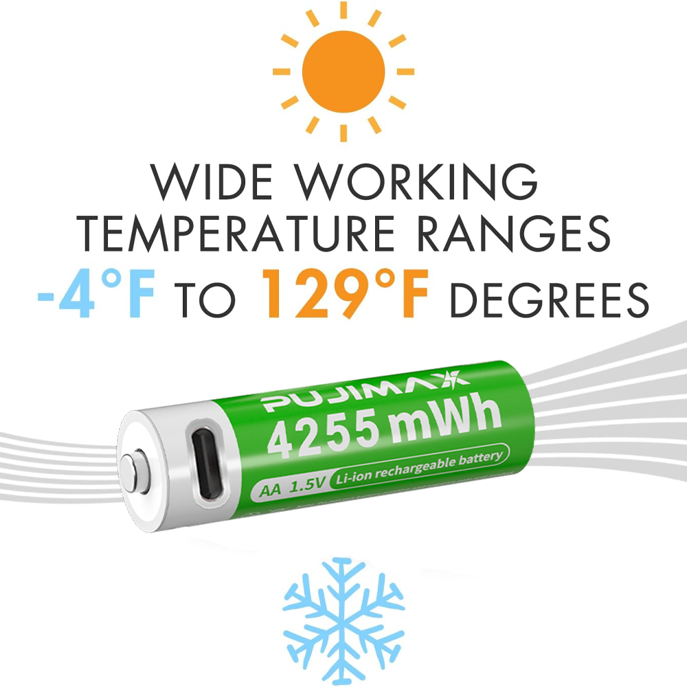 AA/AAA Type-C 1.5V Rechargeable Lithium Battery