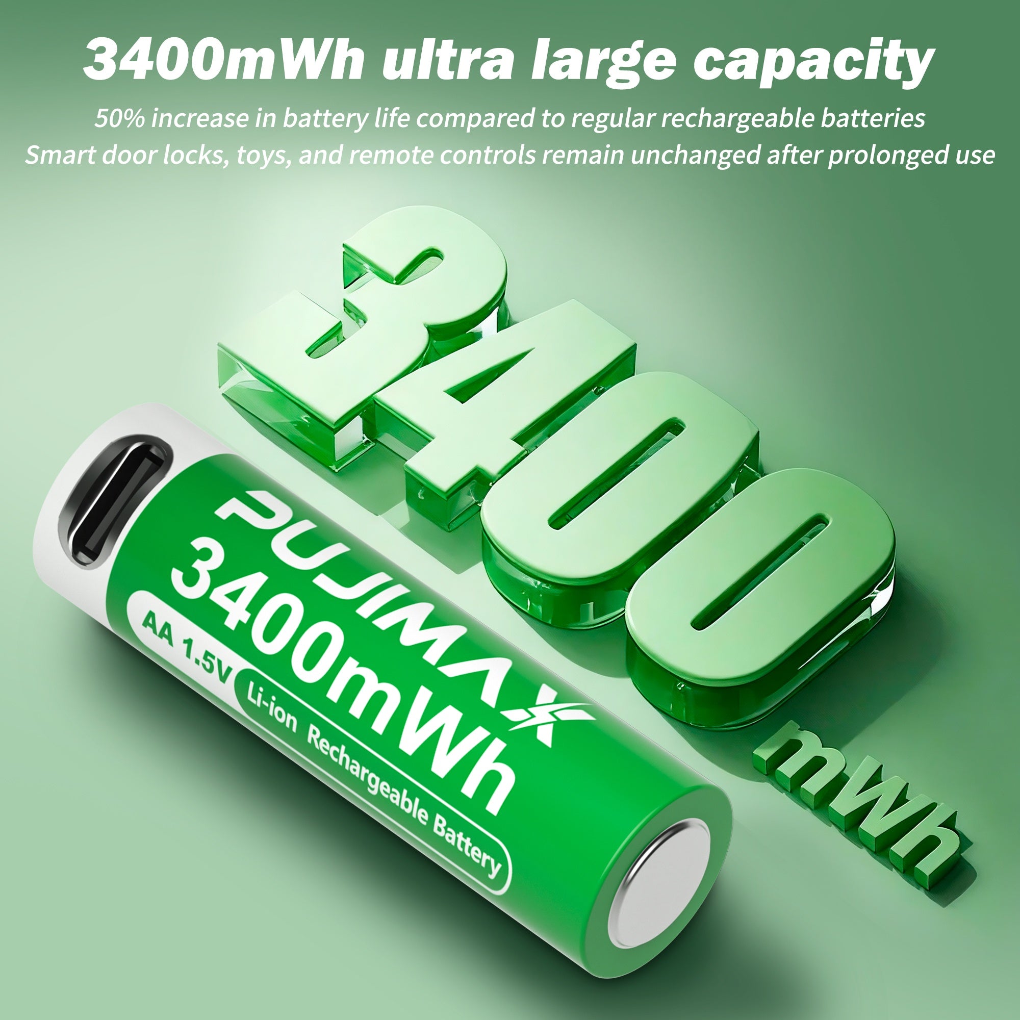 PUJIMAX 12/8/6/4 AA lithium-ion batteries 1.5V 3400MWh capacity TYPE-C interface USB charging, suitable for mouse, game controller, remote control, audio system, alarm clock, flashlight, electronic scale, toys. [Comes with data cable and box]