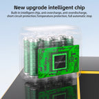 PUJIMAX AA8 rechargeable lithium battery + 8-slot charging case, 4255mWh fast charging 1.5V battery, AA and AAA charging lithium battery with integrated smart fast charging box [Only supports 1.5V rechargeable lithium battery]