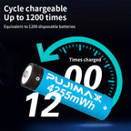 PUJIMAX AA8 rechargeable lithium battery + 8-slot charging case, 4255mWh fast charging 1.5V battery, AA and AAA charging lithium battery with integrated smart fast charging box [Only supports 1.5V rechargeable lithium battery]