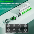 PUJIMAX 12/8/6/4 AAA lithium-ion batteries 1.5V 1100MWh capacity TYPE-C interface USB charging, suitable for mouse, game controller, remote control, audio system, alarm clock, flashlight, electronic scale, toys. [Comes with data cable and box]