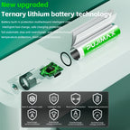 AA/AAA Type-C 1.5V Rechargeable Lithium Battery